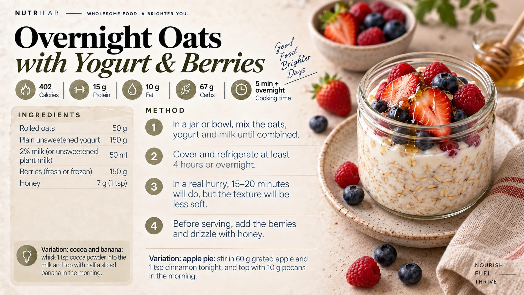A jar of overnight oats with yogurt, strawberries, raspberries and blueberries