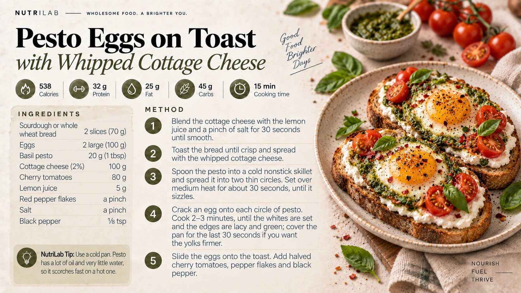 Pesto eggs on toast with whipped cottage cheese and cherry tomatoes